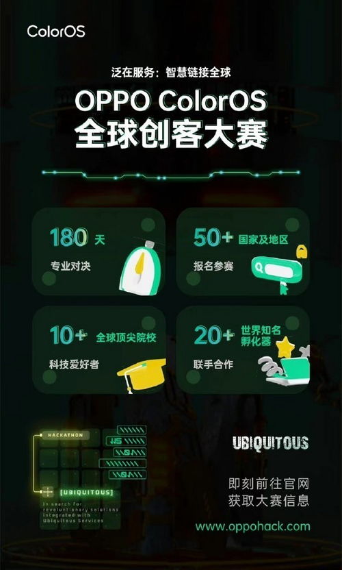 全球創(chuàng)客新勢(shì)力云集 ColorOS全球創(chuàng)客大賽引爆科創(chuàng)圈